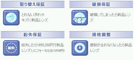 メルスプラン　ハード