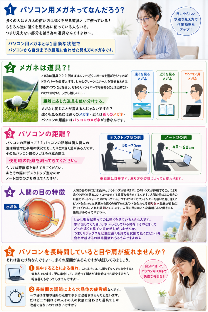 パソコン用メガネ