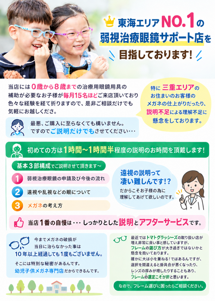 弱視治療眼鏡（トマトグラッシーズ)
