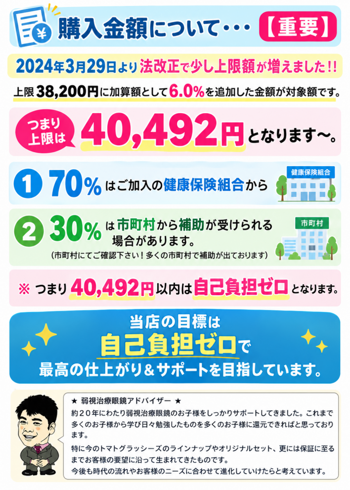弱視治療眼鏡（トマトグラッシーズ)