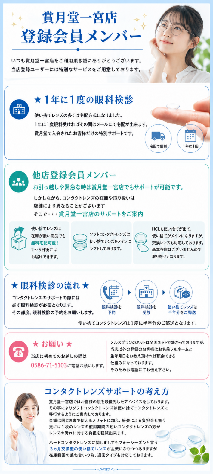 メルスプラン