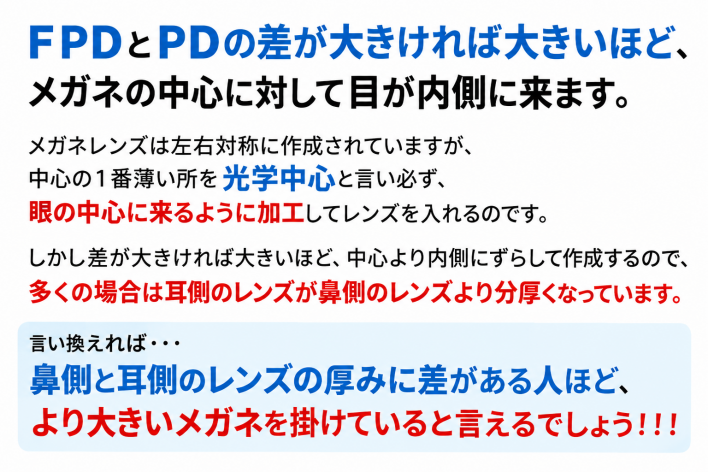 強度近視を薄くするコツ