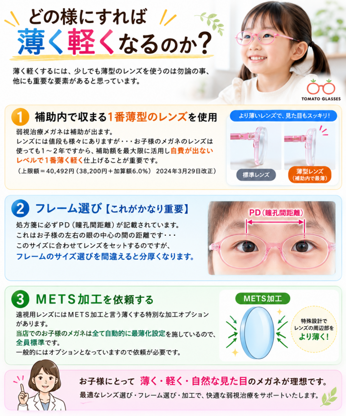弱視治療メガネ
