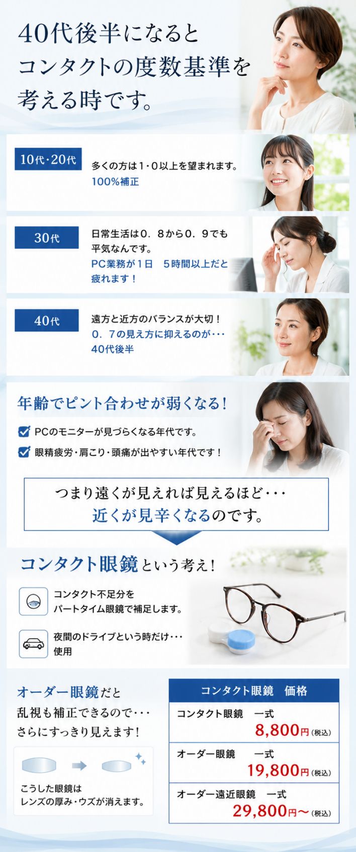 コンタクトの老眼対策