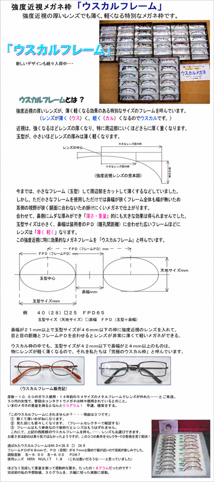 強度近視用メガネ
