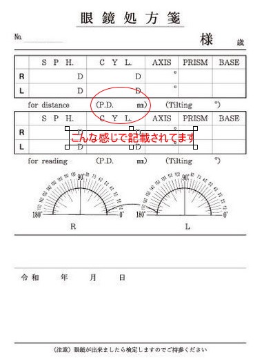 処方箋　強度近視