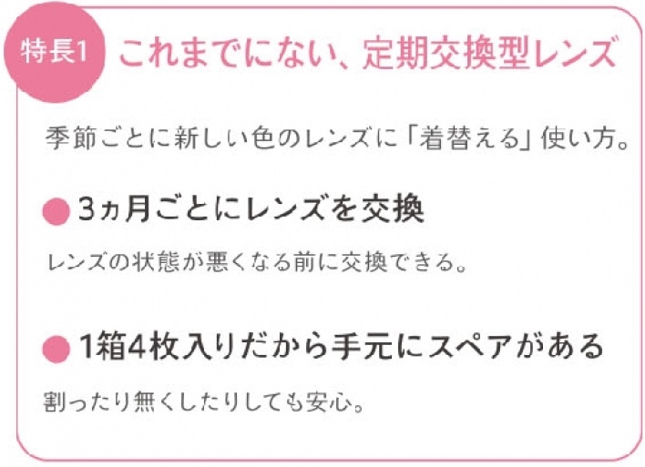 ①これまでにない定期交換型ハードコンタクトレンズレンズを紛失したり割れてしまっても新しいレンズがあるので安心です。