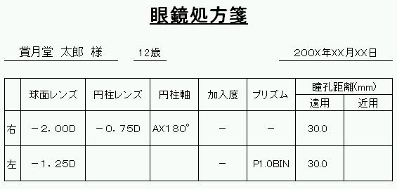 定期的な目のケアの大切さ