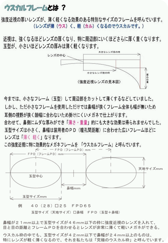 薄くて軽いメガネ