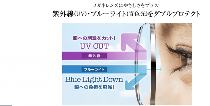 rayguard435